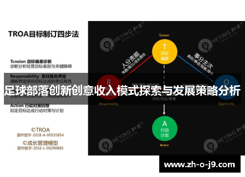 足球部落创新创意收入模式探索与发展策略分析 足球部落创新创意收入模式探索与发展策略分析