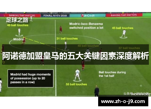 阿诺德加盟皇马的五大关键因素深度解析 阿诺德加盟皇马的五大关键因素深度解析