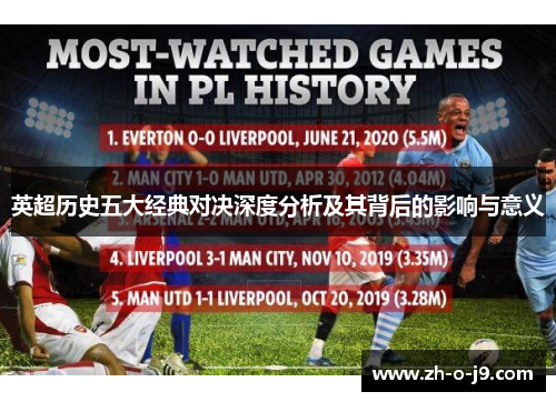 英超历史五大经典对决深度分析及其背后的影响与意义 英超历史五大经典对决深度分析及其背后的影响与意义