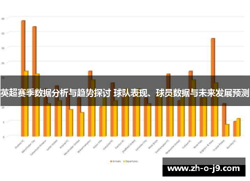英超赛季数据分析与趋势探讨 球队表现、球员数据与未来发展预测 英超赛季数据分析与趋势探讨 球队表现、球员数据与未来发展预测