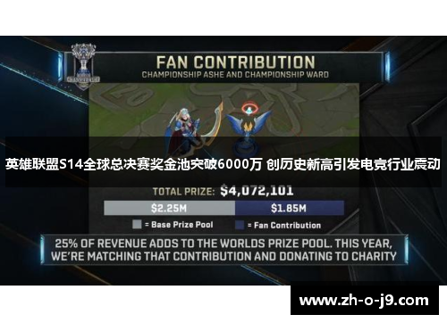 英雄联盟S14全球总决赛奖金池突破6000万 创历史新高引发电竞行业震动 英雄联盟S14全球总决赛奖金池突破6000万 创历史新高引发电竞行业震动