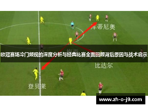 欧冠赛场冷门频现的深度分析与经典比赛全面回顾背后原因与战术启示