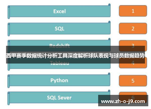 西甲赛季数据统计分析工具深度解析球队表现与球员数据趋势 西甲赛季数据统计分析工具深度解析球队表现与球员数据趋势