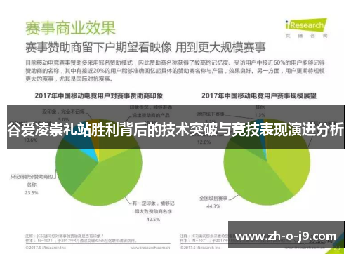 谷爱凌崇礼站胜利背后的技术突破与竞技表现演进分析 谷爱凌崇礼站胜利背后的技术突破与竞技表现演进分析