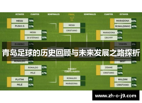 青岛足球的历史回顾与未来发展之路探析