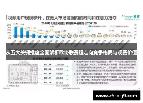 从五大关键维度全面解析欧协联赛程走向竞争格局与观赛价值
