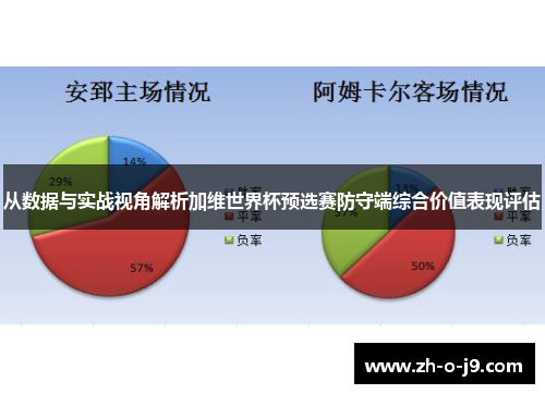 从数据与实战视角解析加维世界杯预选赛防守端综合价值表现评估