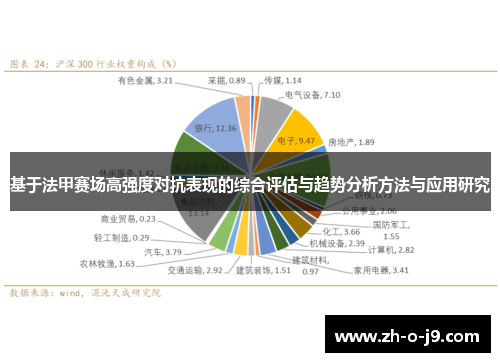 基于法甲赛场高强度对抗表现的综合评估与趋势分析方法与应用研究