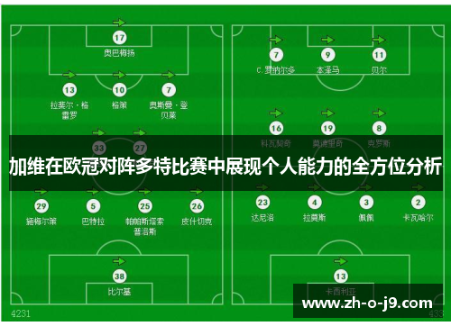 加维在欧冠对阵多特比赛中展现个人能力的全方位分析