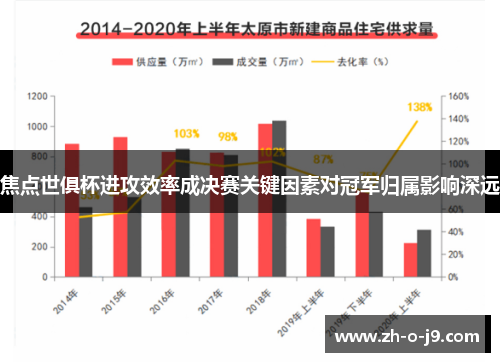 焦点世俱杯进攻效率成决赛关键因素对冠军归属影响深远 焦点世俱杯进攻效率成决赛关键因素对冠军归属影响深远