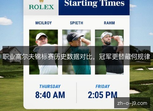 职业高尔夫锦标赛历史数据对比,冠军更替藏何规律 职业高尔夫锦标赛历史数据对比,冠军更替藏何规律